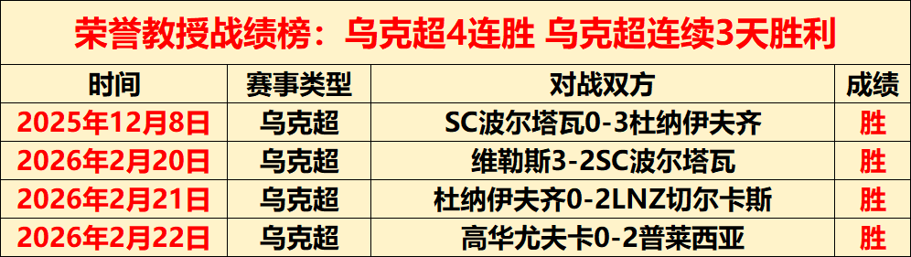 张冰曝光,戴琳借王大,雷名头向球,澳客,澳客娱乐,澳客APP,澳客下载,澳客在线,澳客官网