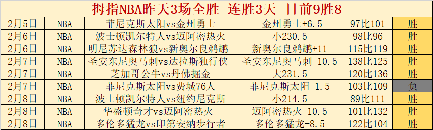 探寻哈兰德,神秘魅力,瓜迪奥拉直,澳客,澳客娱乐,澳客APP,澳客下载,澳客在线,澳客官网
