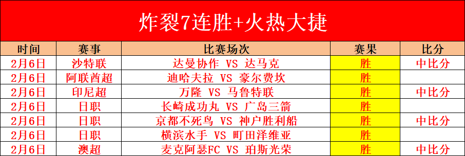 大乐透期号,分析,女篮热门,澳客,澳客娱乐,澳客APP,澳客下载,澳客在线,澳客官网