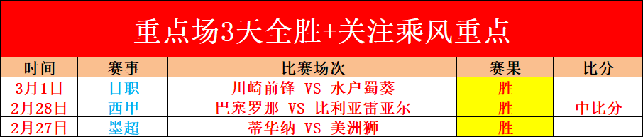 阿森纳无敌,传奇之战,澳客体育okoo官网,澳客,澳客娱乐,澳客APP,澳客下载,澳客在线,澳客官网