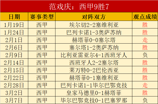 周日,意甲赛事分,科莫对决国,澳客,澳客娱乐,澳客APP,澳客下载,澳客在线,澳客官网