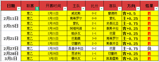 月成都国际,乒联混合团,体世界杯启,澳客,澳客娱乐,澳客APP,澳客下载,澳客在线,澳客官网