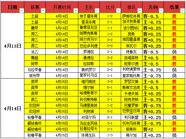 巴塞罗那欲,签若昂佩德,切尔西放行,澳客,澳客娱乐,澳客APP,澳客下载,澳客在线,澳客官网