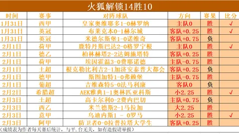 阿森纳无敌传奇之战