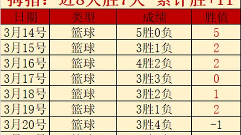 “12月成都国际乒联混合团体世界杯启幕，王楚钦、孙颖莎代表中国亮相，央视新闻客户端实时报道”