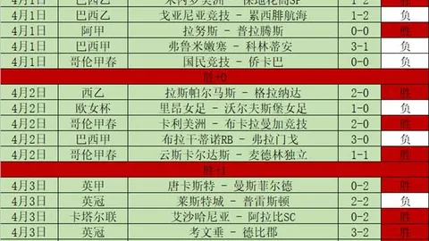 大乐透期号专家质合分析推荐前区十码信心解析