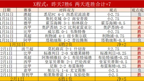 澳客体育okoo官网 资讯 112611 qfj